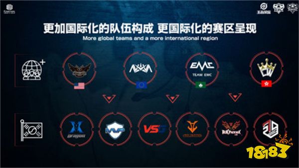 章配上SE