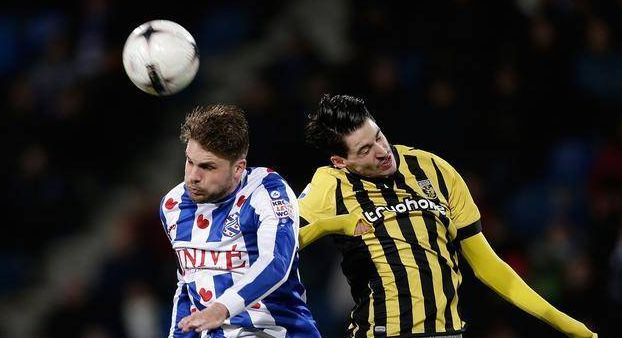 方面檢驗 方面檢驗