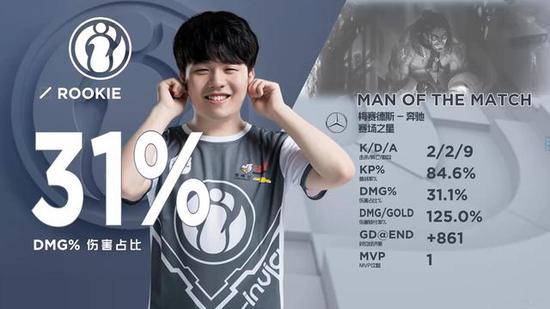 中率不低于 中率不低于